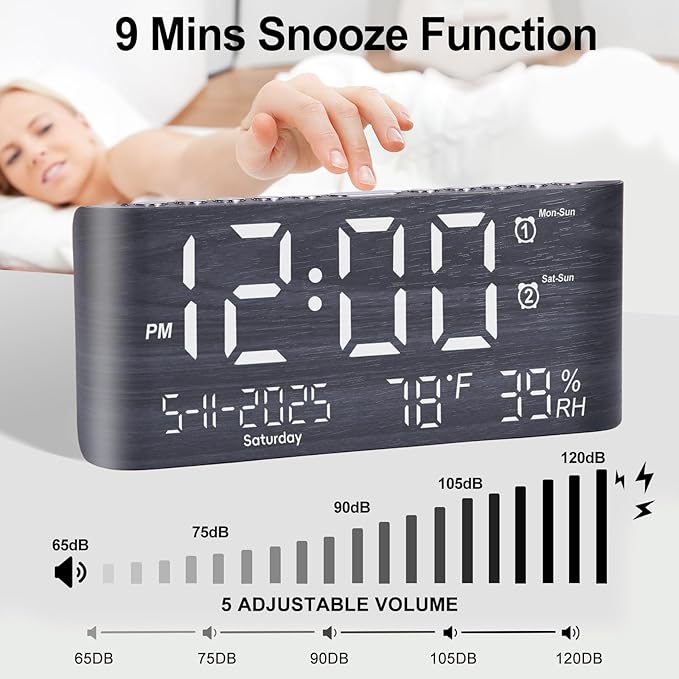PPLEE 8.7inch Digital Alarm Clock for Bedroom-Digital Clock with Day of Week Month Year Humidity & Temperature Brightness Snooze 2 Alarm Clock & 2 USB Charger Desk Clock for Heavy Sleeper