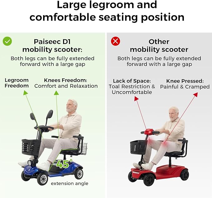Paiseec Mobility Scooters for Seniors & Adults, Powered Mobility Scooters, 4 Wheel Foldable Mobility Scooter, All Terrain, LED Headlight & Dual Baskets, 350 lb Capacity, FDA Cleared (Blue)