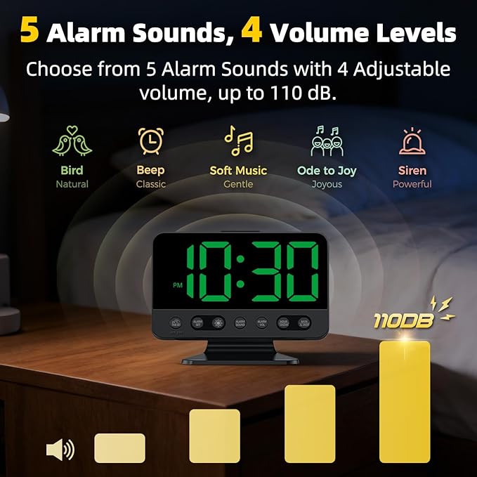 Digital Alarm Clock with Large Numbers for Bedrooms: Bold Display Readable Across The Room with 5 Level Brightness - 5 Alarm Sounds 8 Night Lights for Kids Seniors Teens - Green