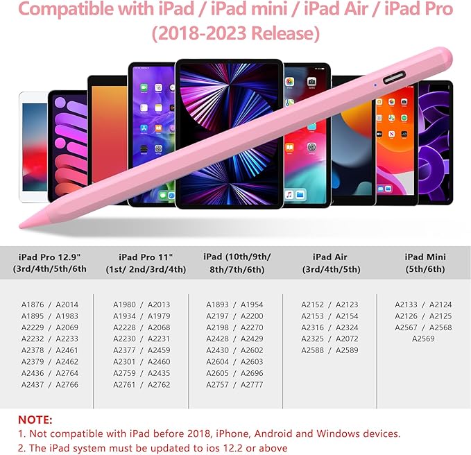 Stylus Pen for iPad 2018-2023 with Palm Rejection, Active Pencil for iPad 10th/9th/8th/7th/6th Generation, for iPad Pro 11/12.9 inch, for iPad Air 5th/4th/3th Gen, for iPad mini 6th/5th Gen (Pink)