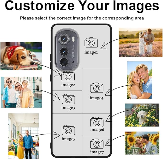 Custom Personalized Case for Motorola Moto Edge 2022 6.6 inch, Customized Multiple Photos Collage Text Phone Cover, Full Body Shockproof Soft Silicone Case, Anti-Scratch, Wireless Charging, Black