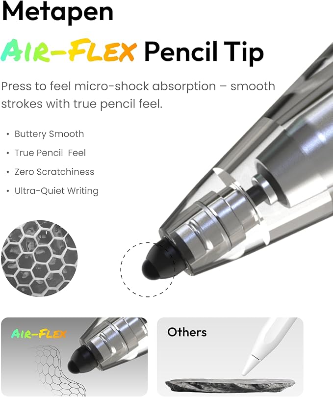 Metapen Pencil Air8 Pro X for iPad 2018-2026, Ultra-Quiet, 2X Fast Charging, Palm Rejection Stylus Pen for iPad a16/11/10/9/8/7/6th Gen, Pro 12.9/11/13-inch M4, Air 3/4/5/M2/M3/M4, Mini 5/6th