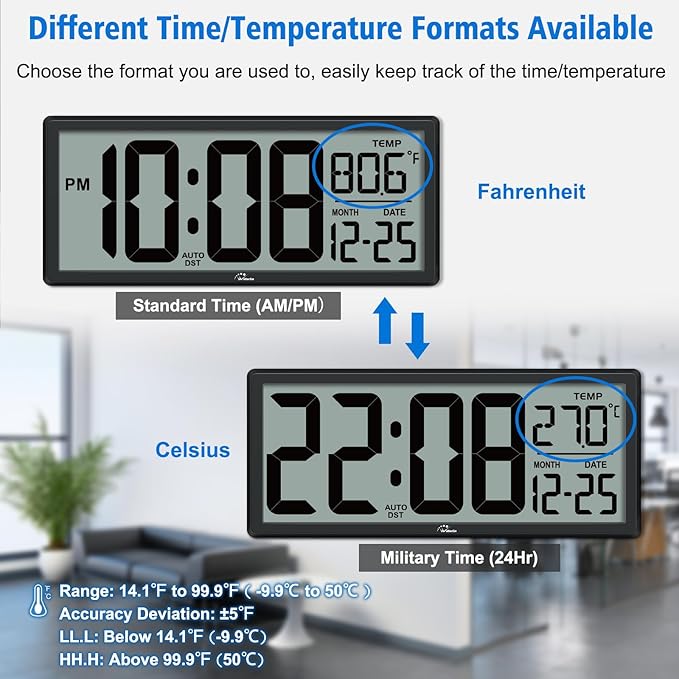 WallarGe Backlight Digital Wall Clock Battery Operated - with Temperature and Date 14.5'' Large Digital Wall Clock, Easy to Read and Set, Auto DST