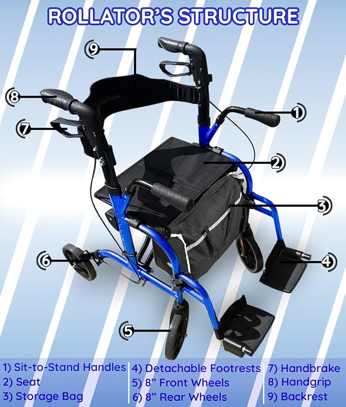 2 in 1 All Terrain Compact Travel Rolling Walker with Ergonomic Seat & Brakes - Lightweight Foldable Rollator for Seniors & Adults - Adjustable Height & Detachable Footrest Included (Blue)
