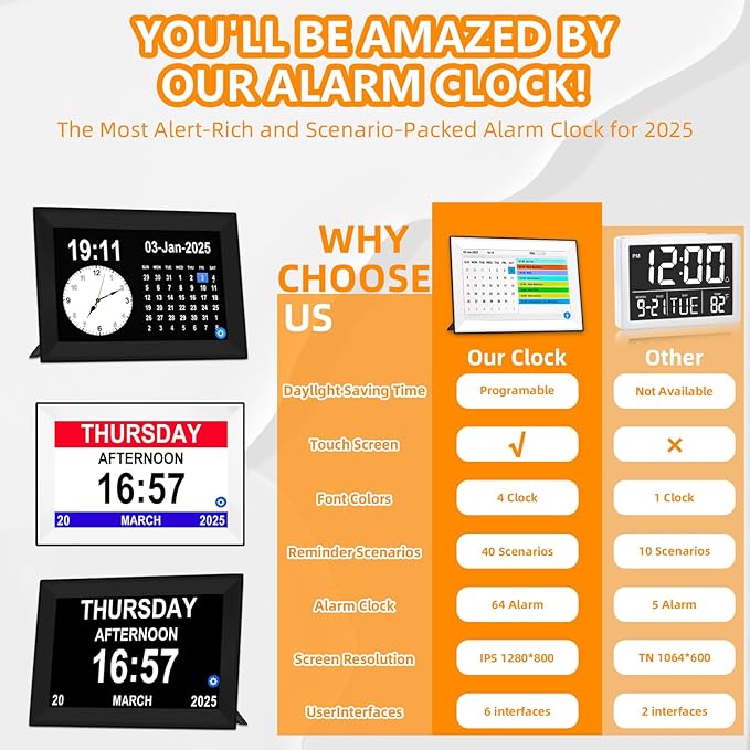 Jazeyeah10.1 Touch Screen Extra Large Digital Clock with Date and Day for Elderly,Medicine Reminders,Dementia Alzheimers Clocks for Seniors, 64 Alarm 40 Reminders, Auto DST, (Black)