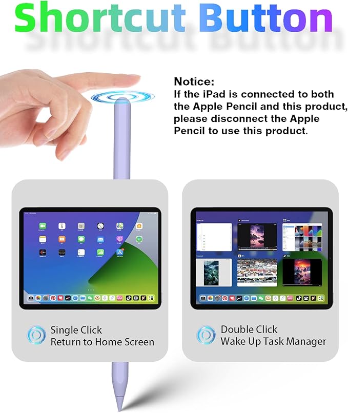 Gnanlen iPad Pencil 2nd Generation with Magnetic Wireless Charging, Same as Apple Pencil 2nd Generation,The Pen Compatible with iPad Pro 11 in 1/2/3/4,iPad Pro 12.9 in 3/4/5/6,iPad Air 4/5,iPad mini