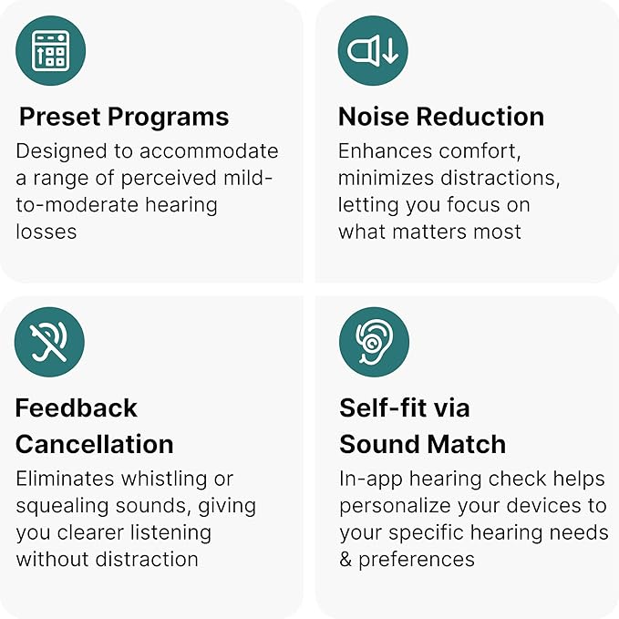 EARGO SE Self-Fitting FDA-Cleared OTC Hearing Aids Virtually Invisible Rechargeable for Seniors