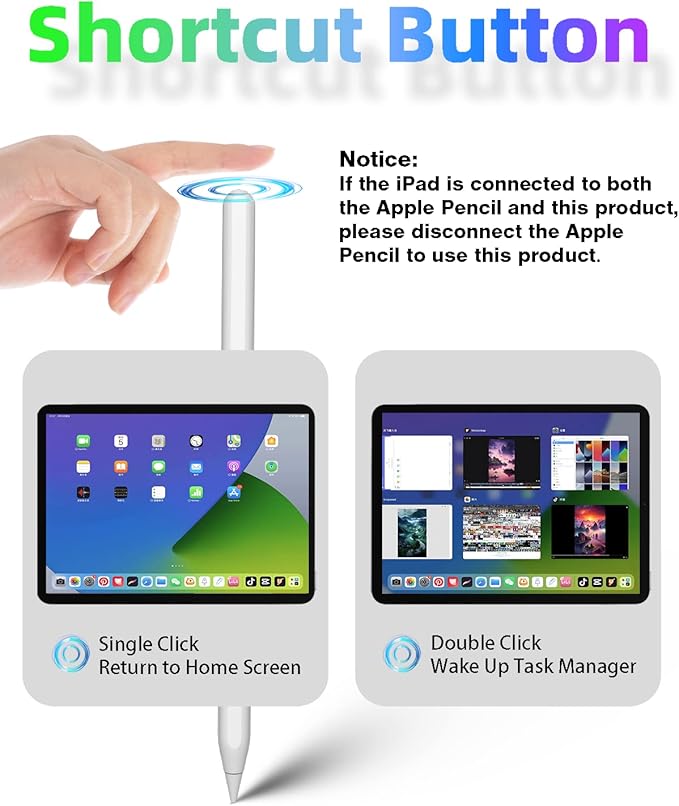 Gnanlen iPad Pencil 2nd Generation Magnetic Wireless Fast Charging, Same as Apple Pencil 2nd Gen, Stylus Pen Work for iPad Pro 11in 1/2/3/4, iPad Pro 12.9in 3/4/5/6, iPad Air 4/5, iPad mini 6, White