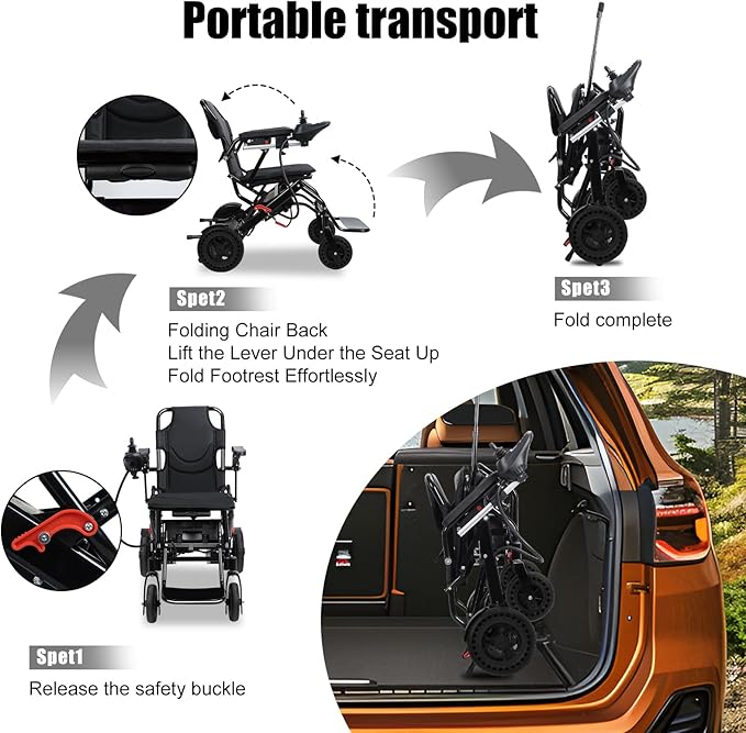 Foldable Electric Wheelchair for Adults with Dual 250W Motors,12 Miles Travel Range & All-Terrain Tires,33Lbs Ultra Lightweight Power Wheelchair Airline Approved for Seniors Support 220Lbs (Black2)