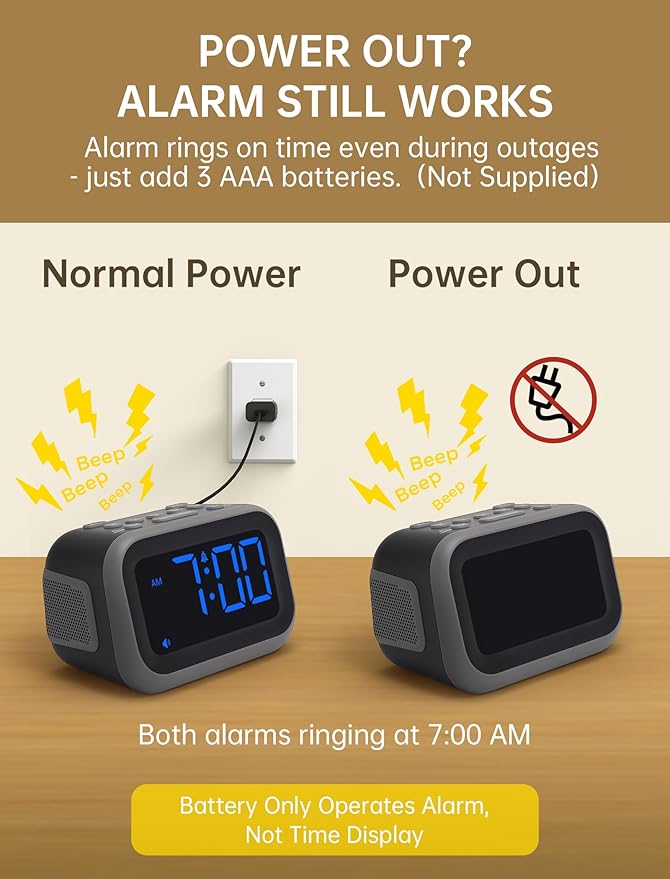 Acedeck Super Loud Alarm Clock: 115dB Dual Alarms and 6 Alarm Sounds for Heavy Sleepers - Adult Shift Workers in Bedroom or Daily Wake-Up Use - Blue Digits