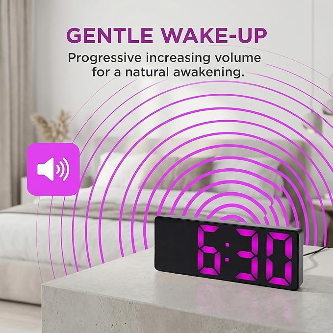 Large Digital Alarm Clock Big Numbers for Seniors & Visually Impaired, 3-Level Dimmable Brightness, Snooze, Used by Plugging for Bedroom, Office, Dorm 6.3" L x 1" W x 2.4" H Blue