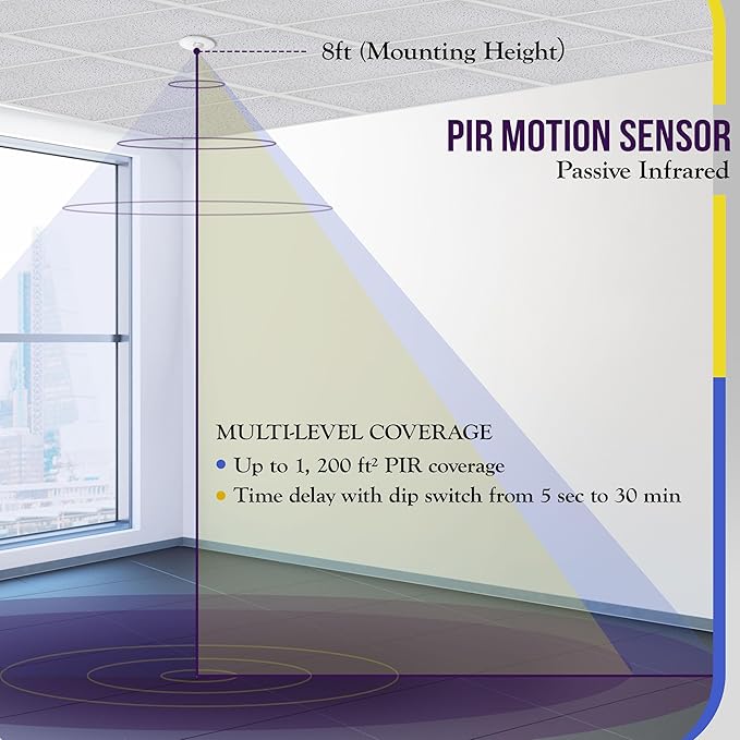 ENERLITES - MPC-50V-STICKER Ceiling Occupancy Sensor by PIR Ceiling Sensor for Junction Box Installation, MPC-50V, White