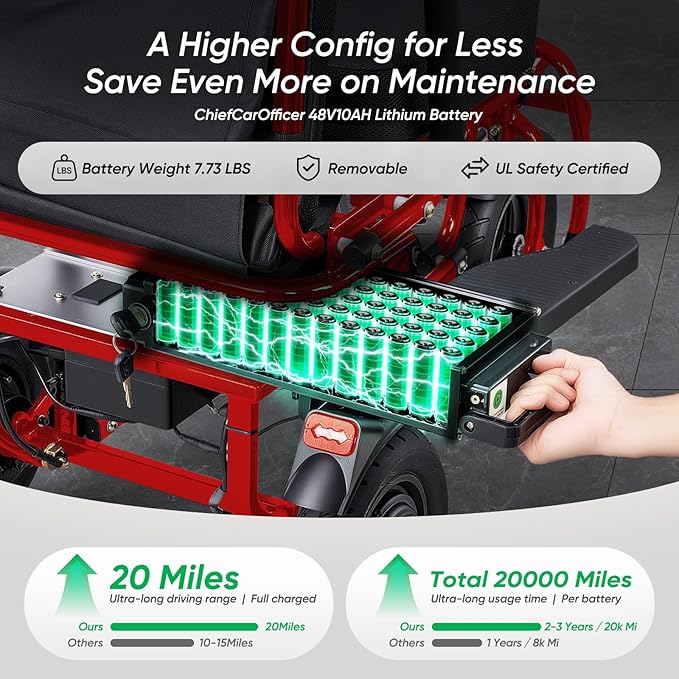 3 Wheel Mobility Scooter for Seniors Adults 300 lbs, 700W, 48V10AH Battery Travel Folding Scooters Lightweight Handicap Scooter Elderly Collapsible Electric Mobility Scooters Foldable