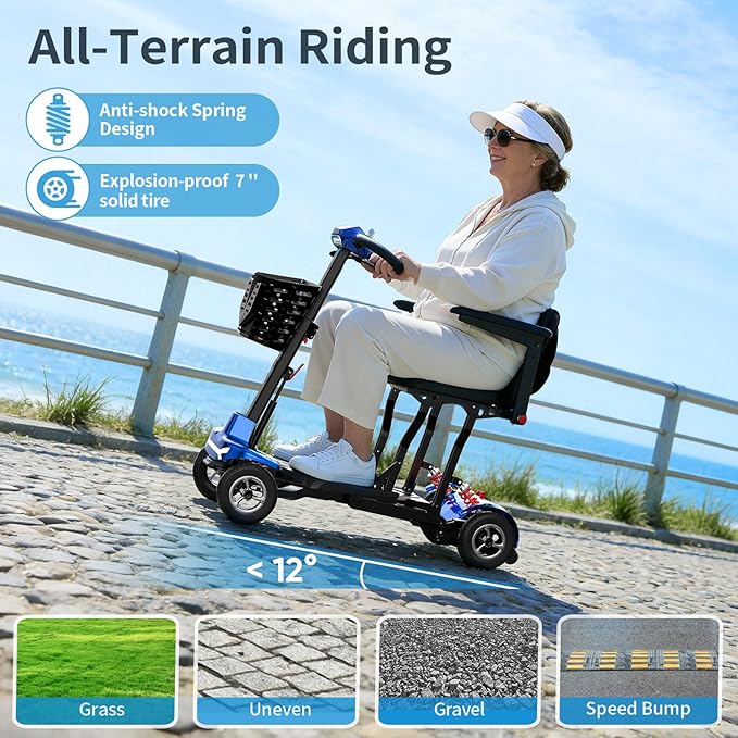 Mobility Scooter for Adults, Seniors - 37.5 lbs Ultra Lightweight Folding Mobility Scooters for Seniors Airport Approved, All Terrain 4 Wheel Motorized Scooter with Storage Bag for Travel, Blue