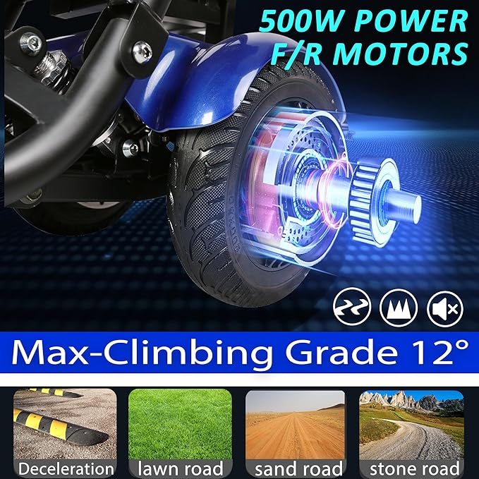 Mobility Scooter for Seniors & Adults – Lightweight Folding 4-Wheel Electric Scooter with Basket, 500W Dual Motor, 11MPH, 30-Mile Range, 3-Speed Modes, Compact Foldable Mobiltiy Scooters