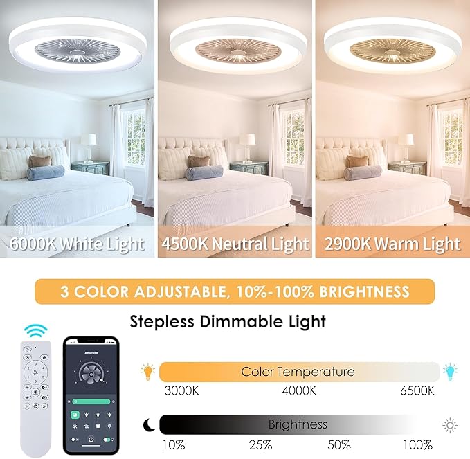24" Bladeless Ceiling Fans with Lights and Remote/APP/Voice Control, Low Profile Ceiling Fan with RGB Lights, Smart Flush Mount Ceiling for 6 Speeds Timing Reversible