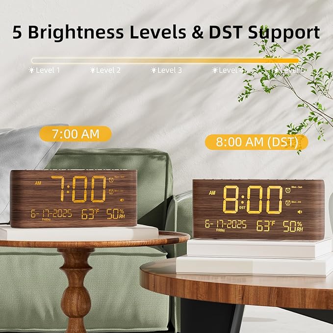 Raynic Digital Alarm Clock, Dual Alarms, 8.7" Large LED Display, USB & Type-C Charging Ports, Temperature & Humidity Display, 5-Level Dimmer & Volume for Bedroom & Home Office, Dark Wood Grain Finish