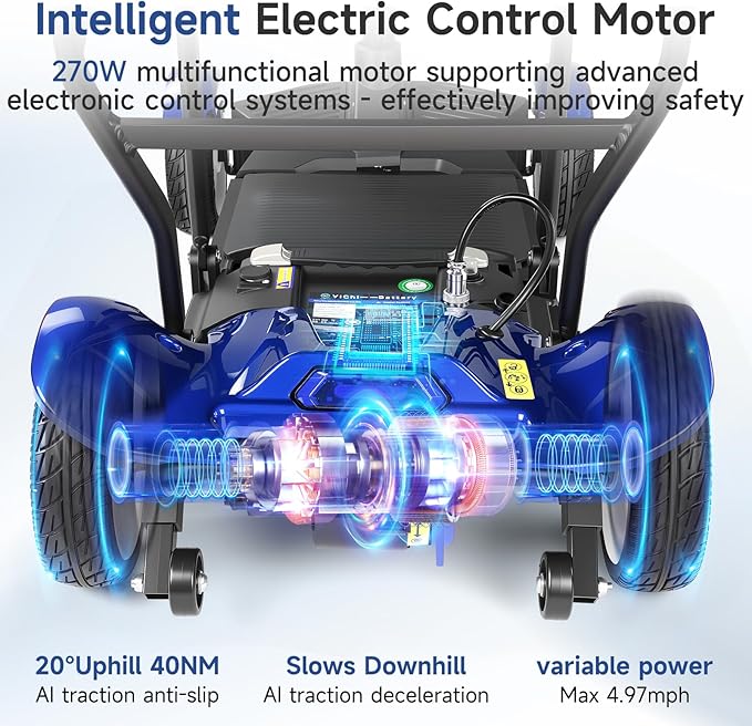 Mobility Scooter – Lightweight, Foldable, Intelligent Electric Control Motor 270W for Seniors & Adults | Powered Mobility Scooters - Blue