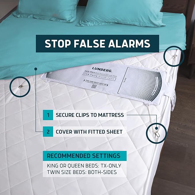 Lunderg Wireless Bed and Chair Alarm Set Early-Alert Pad and Pager for Seniors
