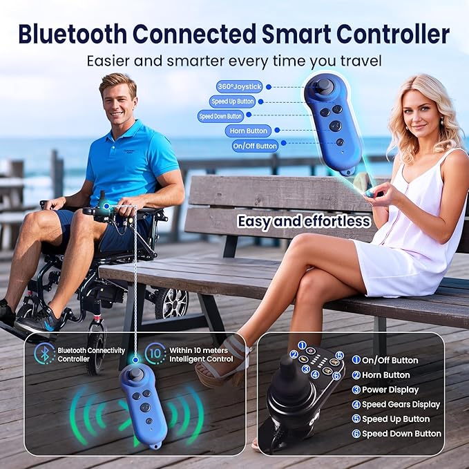 Electric Wheelchairs for Adults, 25 Miles New Remote Controlled Wheelchair, Ultra Lightweight 42LBS Folding Compact Motorized Wheelchair, Unique Blue Green Gradient Color, Airline Approved