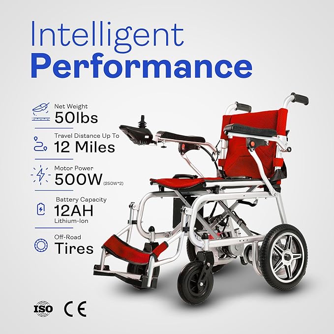 Artemis Pro Lightweight Foldable Electric Wheelchairs for Seniors - 2x250W Power Wheelchair - Travel/User Friendly Electric Wheelchairs for Seniors, Long Range Electric Wheelchair (Red)