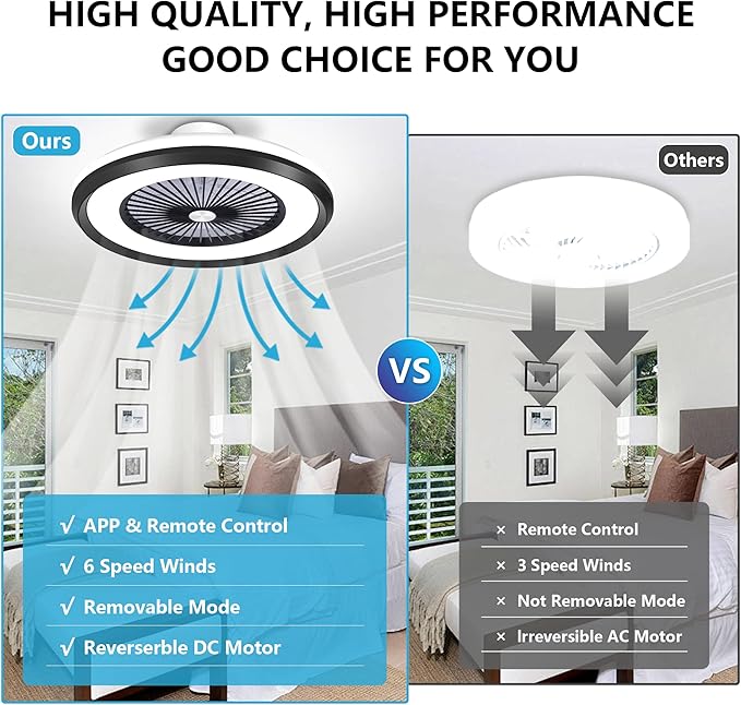24" Bladeless Ceiling Fans with Lights and Remote/APP/Voice Control, Low Profile Ceiling Fan with RGB Lights, Smart Flush Mount Ceiling for 6 Speeds Timing Reversible