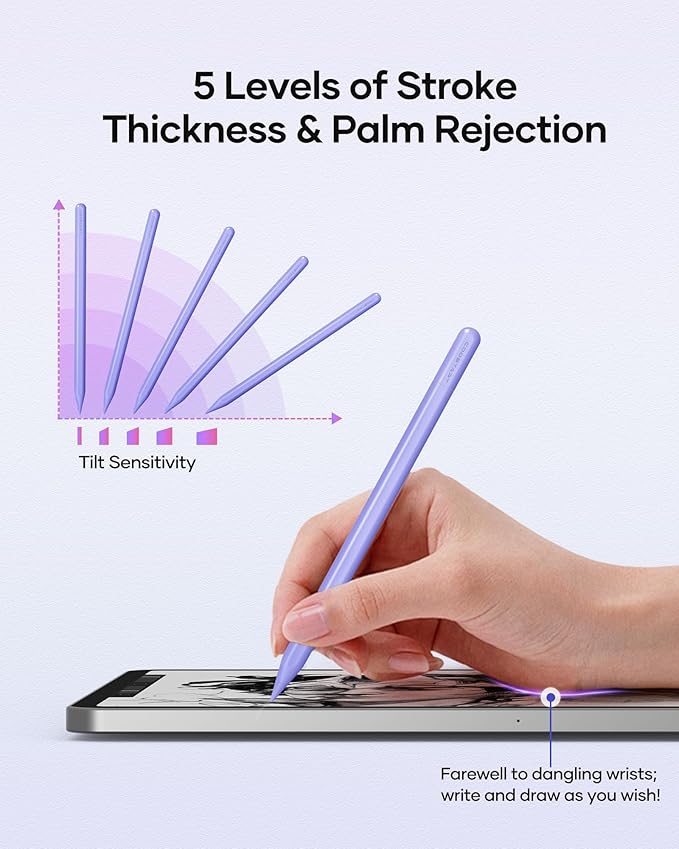 Stylus Pen for iPad 9th&10th Generation, 5 Mins Ultra Fast Charging Active Pencil Compatible with 2018-2023 Apple iPad Air 3/4/5, iPad 6/7/8/9/10, iPad mini 5/6, iPad Pro 11"/12.9", Purple