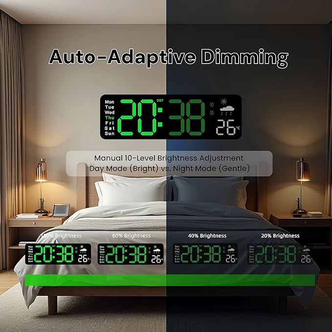 Large LED Digital Wall Clock with Alarm Timer - Auto Dimming Clock with Temperature, Weather and Calendar, Remote Control, Classroom Décor, for Bedroom, Office, Living Room (Green)