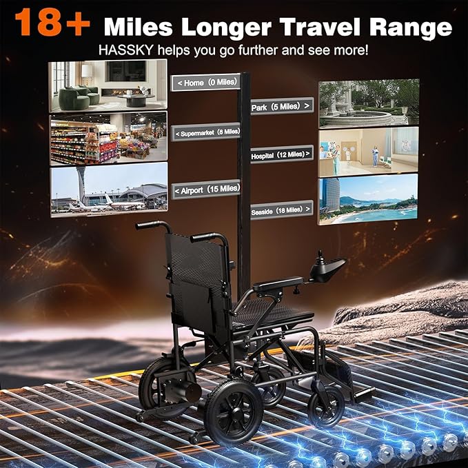 Hassky Folding Electric Wheelchair for Seniors, 15+ Miles Range Powered Electric Wheelchairs for Adults All Terrain Motorized Wheelchair for Travel