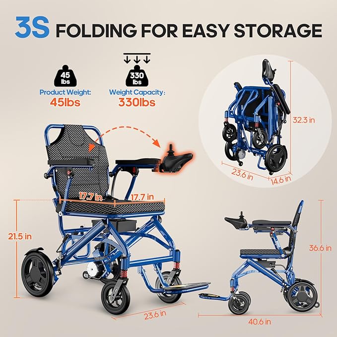 Electric Wheelchair for Adults Power Wheelchairs Lightweight Foldable Long Range All Terrain Motorized Wheelchair for Seniors Max 330 Lbs Compact Portable Airline Approved 45lbs (Blue)