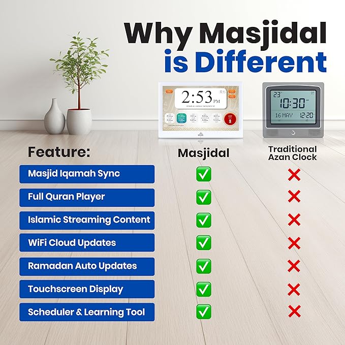 Masjidal 10" Smart WiFi Digital Azan Clock & Islamic Prayer Frame – Automatic Worldwide Prayer & Iqamah Times, Full Quran Player, Athan Alarm, Ramadan Clock, Touchscreen Muslim Home Display, White