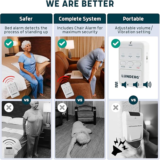 Lunderg Wireless Bed and Chair Alarm Set Early-Alert Pad and Pager for Seniors