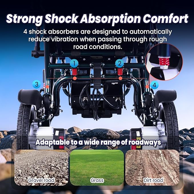 Electric Wheelchairs for Adults, 25 Miles New Remote Controlled Wheelchair, Ultra Lightweight 42LBS Folding Compact Motorized Wheelchair, Unique Blue Green Gradient Color, Airline Approved