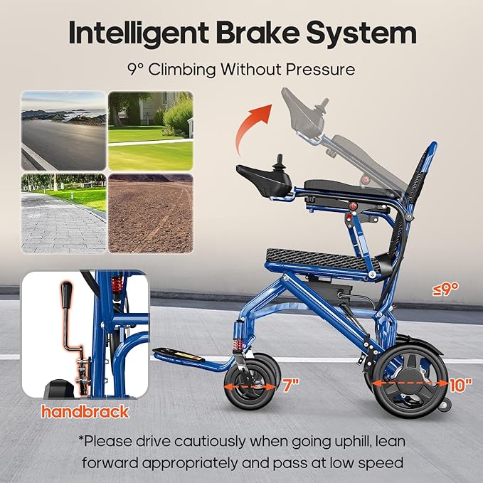 Electric Wheelchair for Adults Power Wheelchairs Lightweight Foldable Long Range All Terrain Motorized Wheelchair for Seniors Max 330 Lbs Compact Portable Airline Approved 45lbs (Blue)