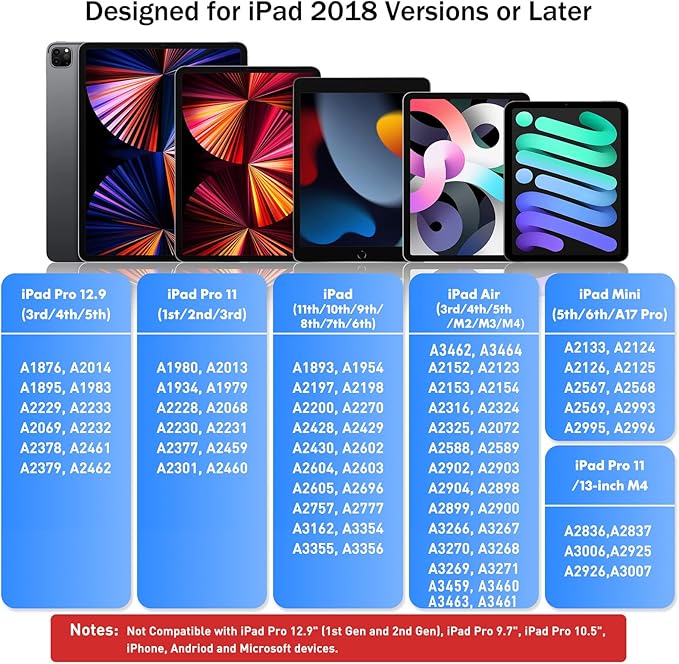 Cisteen Stylus Pen for iPad 2026-2018 with Faster Charge,Tilt Sensor Pencil Compatible with iPad 10/9/8/7/6,11th A16,Air 11/13 M2/M3/M4,Pro 11/13 M4/M5,Pro 12.9",Air 5/4/3,Mini 7/6/5