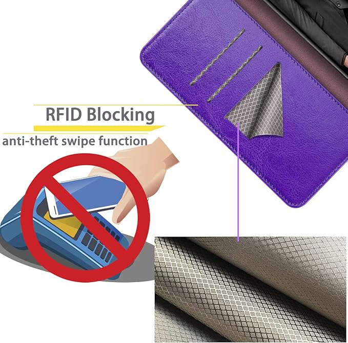 SUANPOT 【RFID Blocking for Motorola Moto G Stylus 5G (Non 2022) with Wallet case Credit Card Holder,PU Leather Flip Folio Book Phone case Cover Women Men for MotoG Stylus 5G case(Purple)