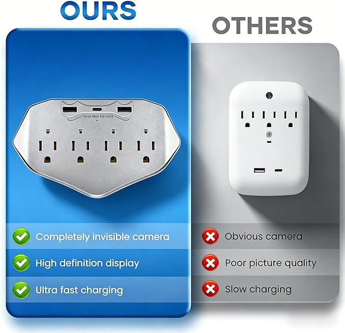 1080P WiFi Security Camera Wall Outlet - Mini Indoor Nanny Cam with Local SD Card Storage（SD Card not Included）, 120° Wide Angle, No Battery Needed Plug-in Camera for Baby/Pet/Home Security
