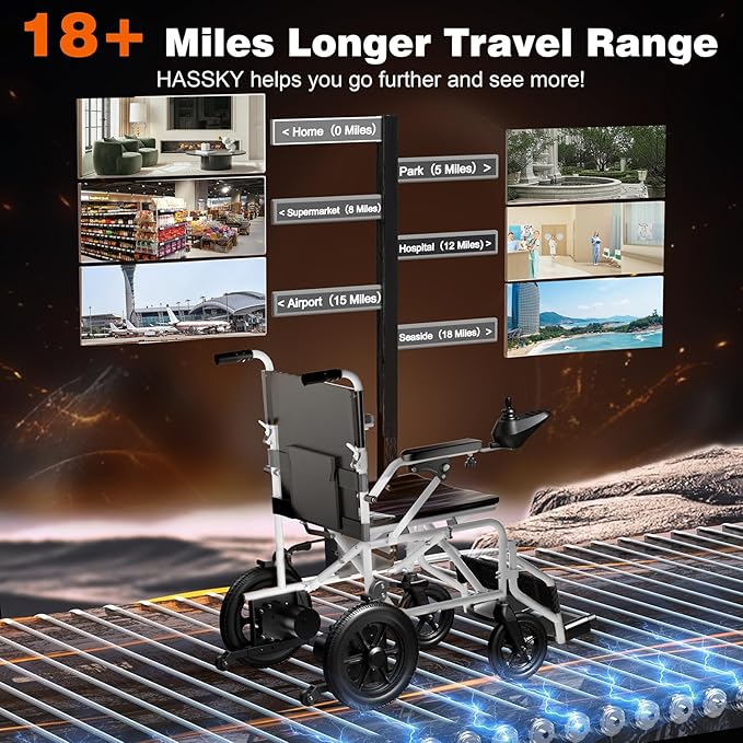 [2025 Upgrade] Hassky Electric Wheelchair for Adults Foldable, 15 Miles Range Motorized Wheelchair, All Terrain Power Wheelchairs for Seniors Supports Up to 350 lbs White