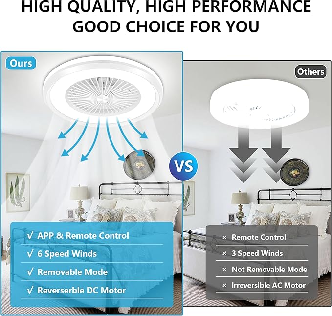24" Bladeless Ceiling Fans with Lights and Remote/APP/Voice Control, Low Profile Ceiling Fan with RGB Lights, Smart Modern Ceiling Fan Dimmable LED Light 6 Speeds Timing Reversible