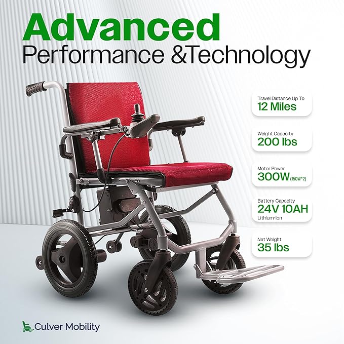 Culver Mobility Kano Foldable Electric Wheelchair, Travel Size, User-Friendly, Wheelchairs for Adults Lightweight (Red)