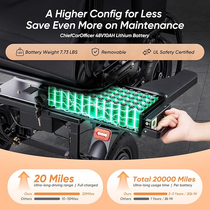 3 Wheel Mobility Scooter for Seniors Adults 300 lbs, 700W, 48V10AH Battery Travel Folding Scooters Lightweight Handicap Scooter Elderly Collapsible Electric Mobility Scooters Foldable