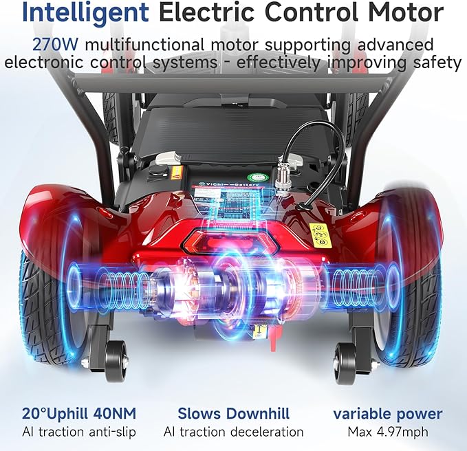 Mobility Scooters for Seniors-Lightweight,Easy Foldable,28Miles Travel Range,Powerful Battery,4X Anti-Slip Rear Wheel, Intelligent Electric Control Motorized Scooters 270W for Adults