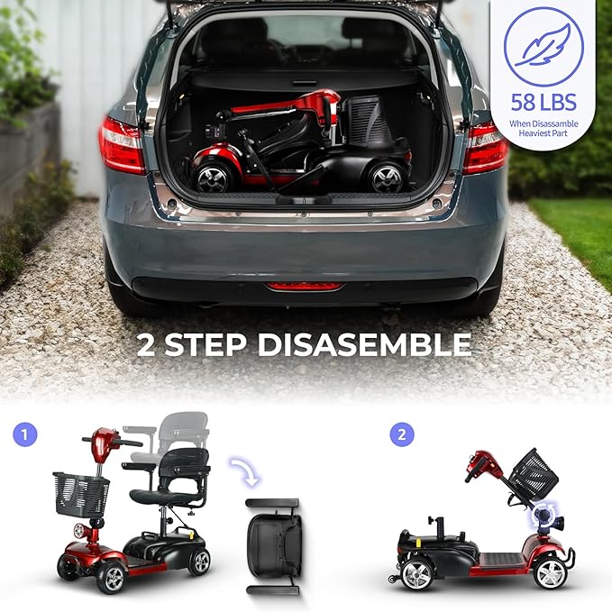 DECOMIL Mobility Scooter for Seniors – 20 Miles Range, 4 Wheel Foldable Electric Scooter, 24V 20Ah Battery, 300W Motor, 285 lbs Capacity, Travel Scooter with USB Charging Input,