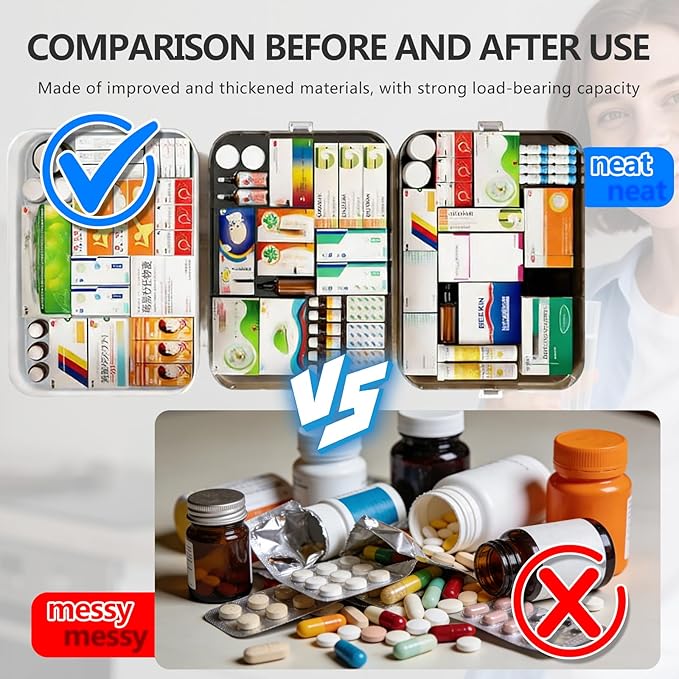 3-Tier Medicine Organizer & Portable Medicine Cabinet - Multifunctional Medical Case with Handle & Snap Locks, Removable 6-Compartment Pill Organizer, Storage Box for Home & Travel, with Glow Sticker