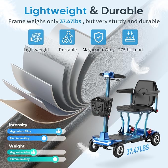 Mobility Scooter for Adults, Seniors - 37.5 lbs Ultra Lightweight Folding Mobility Scooters for Seniors Airport Approved, All Terrain 4 Wheel Motorized Scooter with Storage Bag for Travel, Blue
