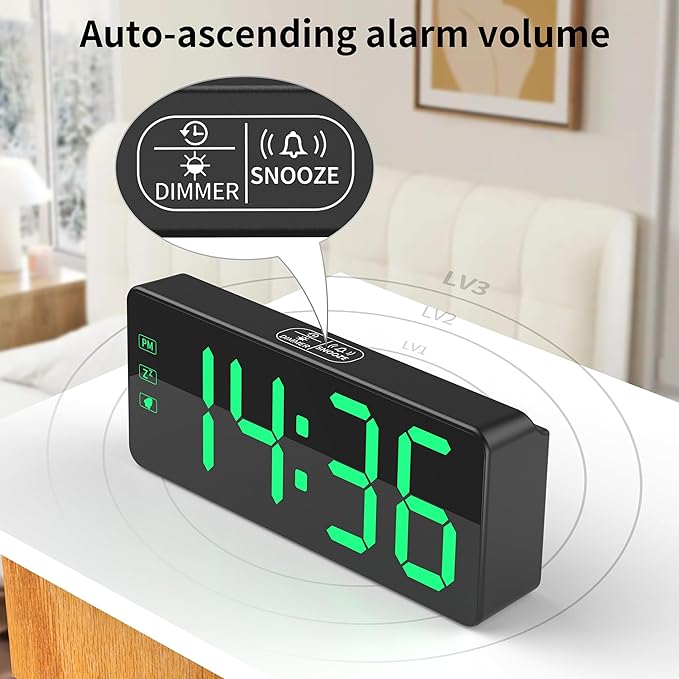 KWANWA Alarm Clock for Heavy Sleepers - 2.4" Super Bright LED with 3-Stage Dimming, 7-Min Snooze, Anti-Power Outage Design/Battery Backup (UL Adapter + 59" Charging Cable Included)
