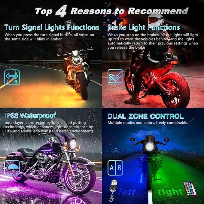 20PCS Motorcycle RGB LED Light Kit with Brake Turn Signal Dual Zone, Underglow Lights with APP/RF Remote, Neon Accent Waterproof 12V for Touring, Large Cruiser & Custom Show Motorcycle