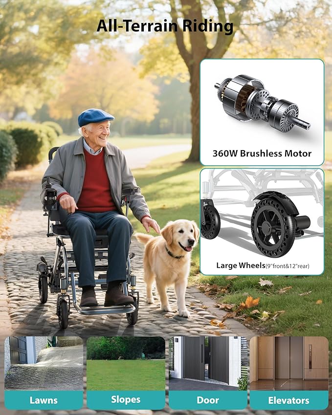 Lightweight Foldable Electric Wheelchair for Adults & Seniors, 33 lbs Portable Compact Motorized Wheelchairs, Dual 180W Motors 15 Miles Range All-Terrain Wheelchair, w/Bonus Cane & Lock