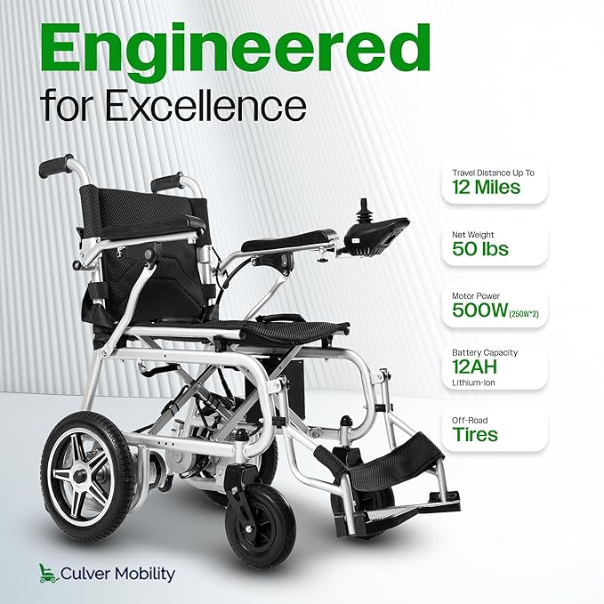 Culver Artemis Pro Lightweight Foldable Electric Wheelchairs for Seniors - 2x250W Motor Power Wheelchair - Travel/User Friendly Electric Wheelchairs for Seniors, Long Range Electric Wheelchair, Black