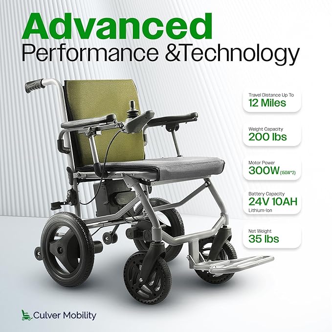 Culver Mobility Kano Foldable Electric Wheelchair, Travel Size, User-Friendly, Wheelchairs for Adults Lightweight, (Green)